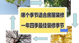 重庆家装：一年四季哪个季节装修更好呢？优劣势对比