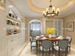 新城中航翡翠城185平美式风格装修案例
