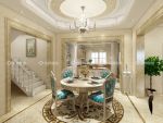 同景国际别墅240平欧式风格装修案例