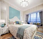 金科绿韵康城122平北欧风格装修案例